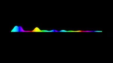 音频波形图动态元素ae模板视频的预览图